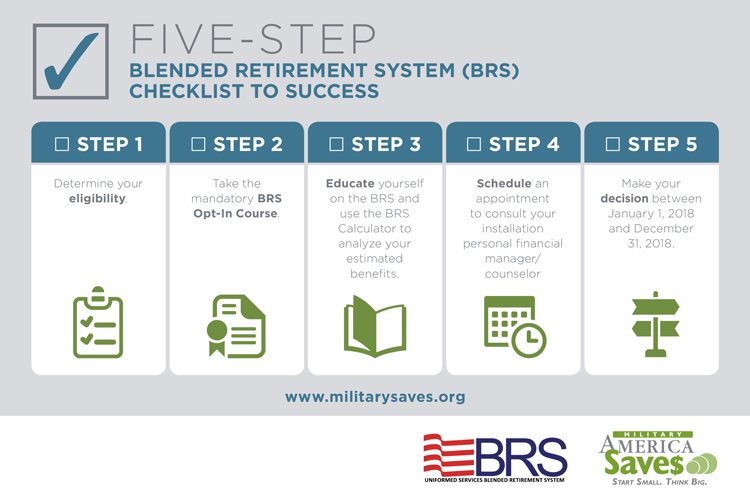 Sill-BRS-Checklist.jpg